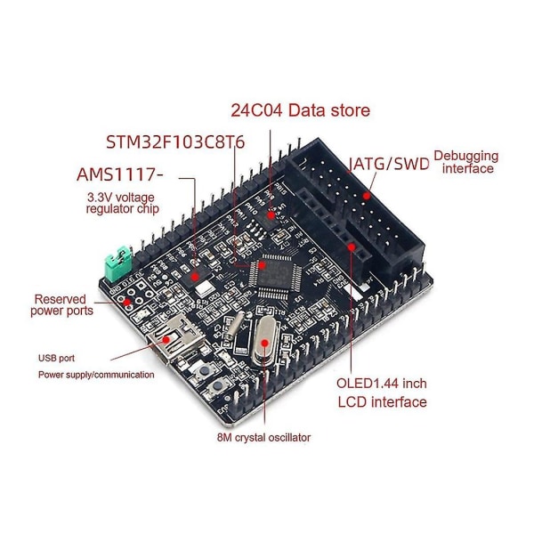 Stm32f103c8t6 Development Board Stm32 Small System Core Board Stm32 Microcontroller Learning Board