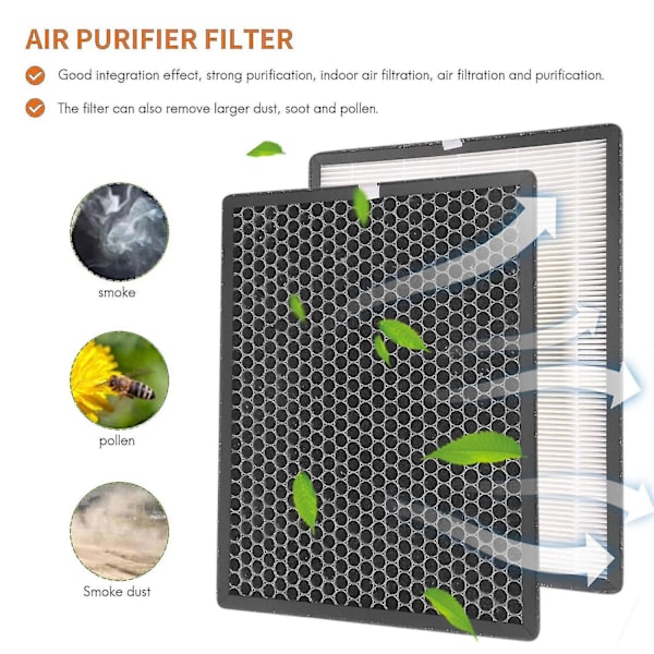 FY2420/30 FY2422 aktivt kul HEPA filterplade erstatningsluftrenserfilter AC2889 AC2887 AC