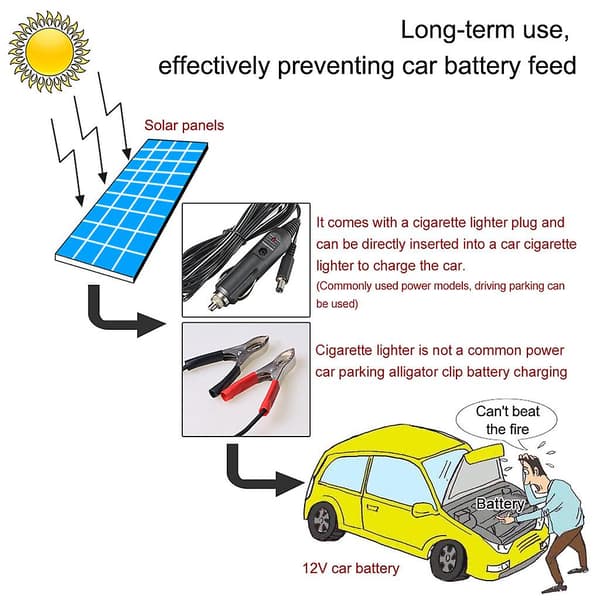 V 4.5w Sunpower Batteriblokk Solcellepanel Lader Utendørs Bil Strømkilde