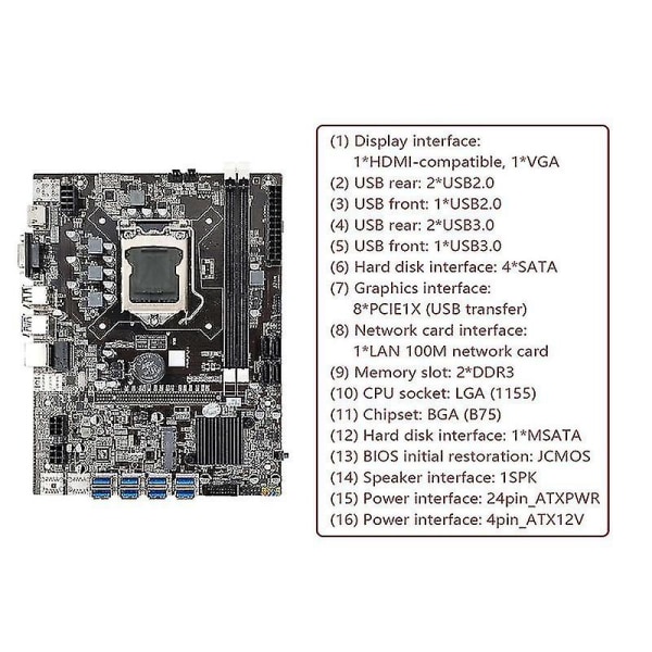 B75 8usb Btc Mining Motherboard+g530 Cpu+64g Usb Driver+sata Cable+switch Cable+thermal Grease+baff