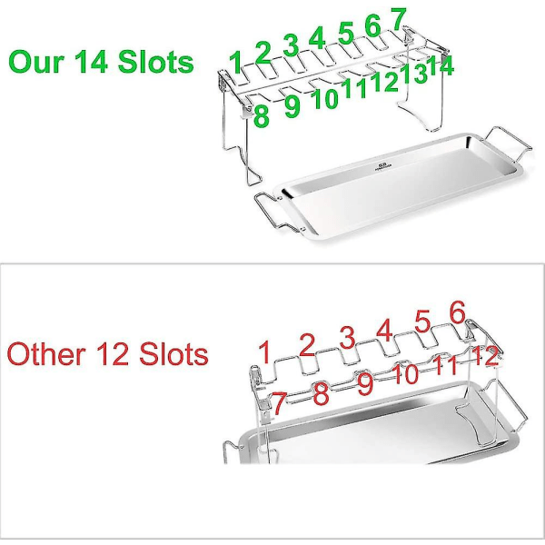 Kycklingbenvingeställ 14 platser Rostfritt stål Metallrost med droppbricka för rökugn, grill eller ugn