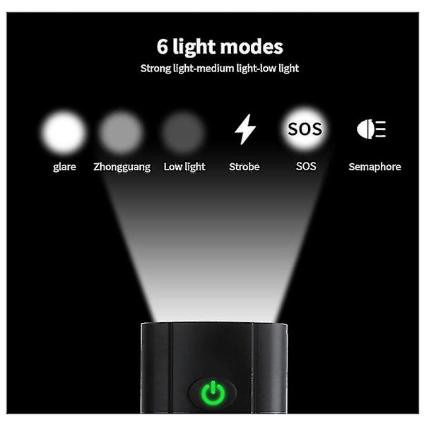 Cykellygte, Superlys USB Genopladelig Cykellygte Forlygte Ip65 Vandtæt Forlygte Foran Passer Til Alle Cykler, Mountainbike, Landevejscykel (sort)