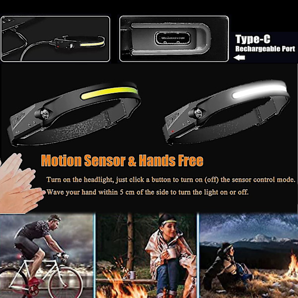 3 stk. Indikator Hodelykt USB Ladbar 1200MaH Led Hodelykt Hodelommelampe Utendørs Camping Fiske Hodelykt Lanterne