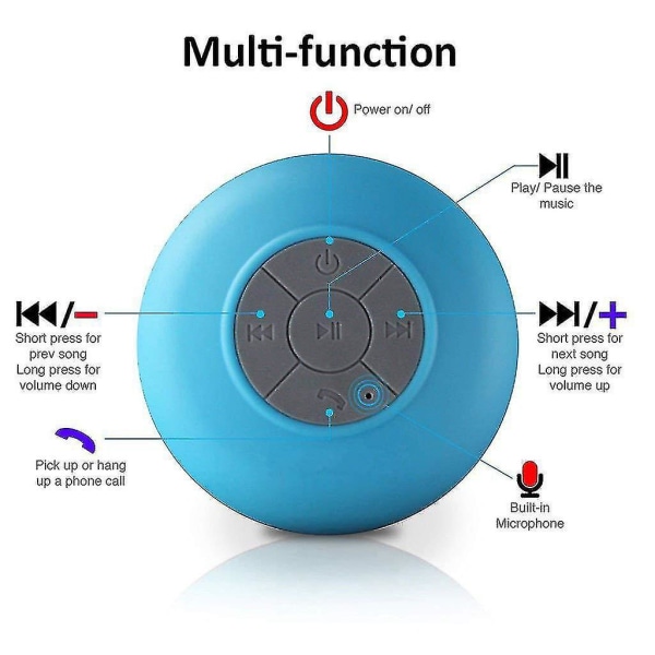 Mini vanntett Bluetooth-høyttalerboks, bluetooth-høyttaler, håndfri