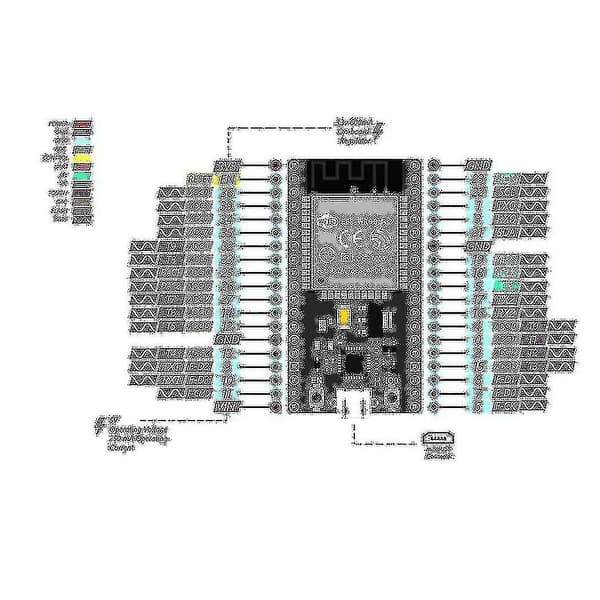 Esp32 Udviklingskort Trådløs Wifi+bluetooth 2 I 1 Dual-core Cpu Lavt Strømforbrug Esp-32