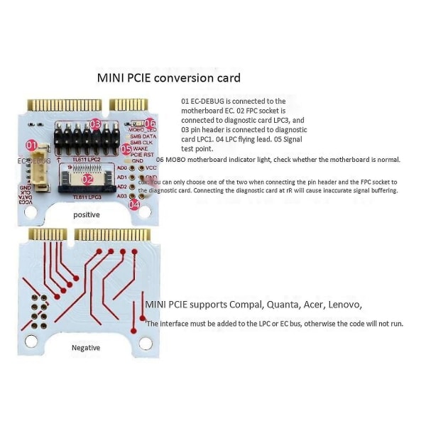 Mini Pci-e konverteringskort til bundkort diagnosekort til bærbar computer