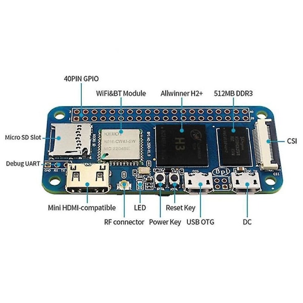 Banana Pi M2 Zero Development Board + case+ USB kaapeli Core 512mb Allwinner H3 emolevylle