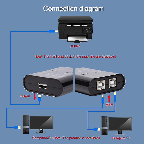 Usb2.0 delningsväxel Enknappsbyte Hubb 2 Pc delning 1 skrivarsplitter