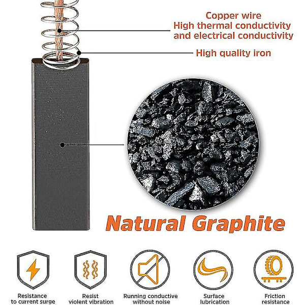 Kulbørster til vaskemaskiner med elektromotor, 2-pak kulbørster til Bosch Siemens 00154740 154740 [w1-18039/a] vaskemaskine og andre modeller