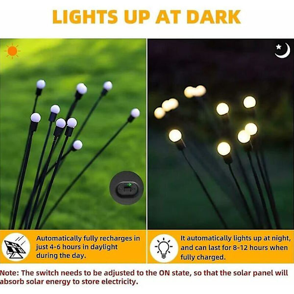 2 Pak Solcelle Glødorm Udendørs, Solcelle Led Glødorm Stiklys, Solcelledrevet Glødorm Lys, Udendørs Solcellelamper, Solcelle Havelamper-10 Led Perler