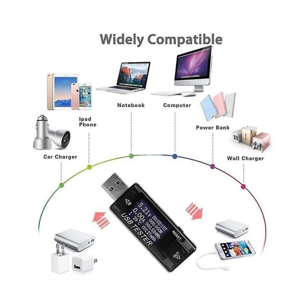 Usb Tester Dc Power Meter 4v-30v Digital Voltmeter Volt Meter Power Bank Wattmeter Tester Doctor De