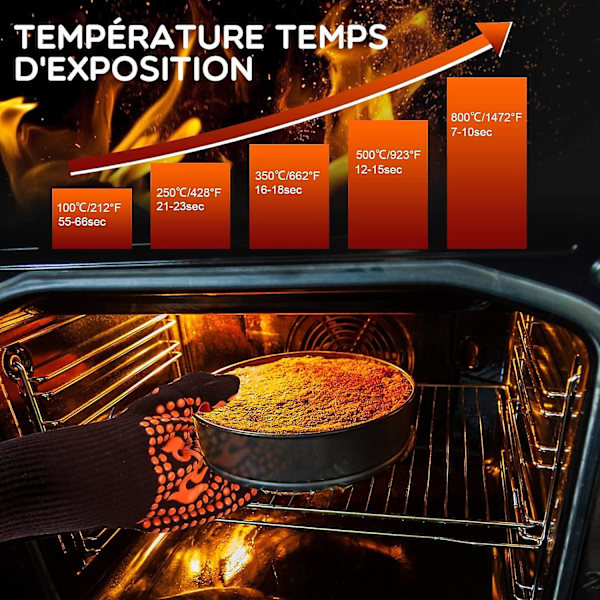 Barbecue-hanskat, lämmönkestävät uunin hanskat jopa 800 °C:seen asti, EN407-sertifioitu