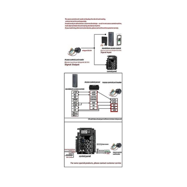 Mini Rfid Proximity Kortleser Ip68 Vanntett 13,56mhz Ic Kortleser Wiegand26/34 For Access Con