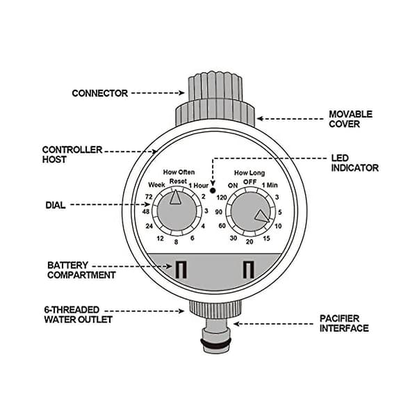 Vannslangetimer Hagekran Timer Hagevanningssystem Kontroller Vanningsdatamaskin/ip65 Vanntett