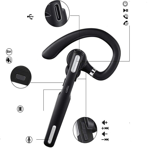 Bluetooth headset, trådlös Bluetooth hörlurshögtalare