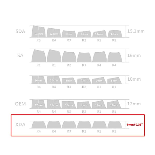128 Taster Keycaps Xda Profil Bambus Keycaps Pbt Dyesublimation for Mekanisk