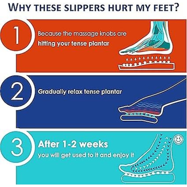 Størrelse M, passer til størrelser 40-41, fotrefleksologislippers, akupressurmassasjeslippers, lindrer F