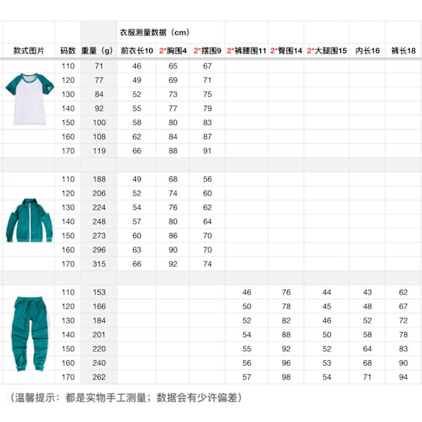 Børne Squid 2 Survival Game Rollespil Kostume Tredelt Sæt Sportstøj + T-shirt + Bukser three piece set222 110cm