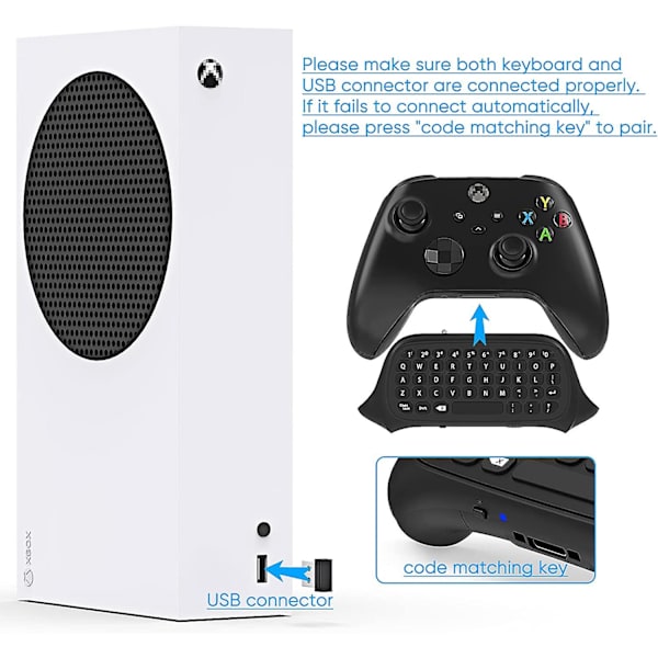 Tangentbord för Xbox Series X/S-kontroll, för Xbox One/S/kontroll Gamepad, 2.4ghz Mini QWERTY-tangentbord för spelchatt med ljud/headset J