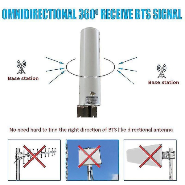 Wifi-antenne 4g Lte-antenne 12dbi Omni-antenne Han 5m Dobbeltkabel 2,4ghz Til B315 E8372 E3372 Router