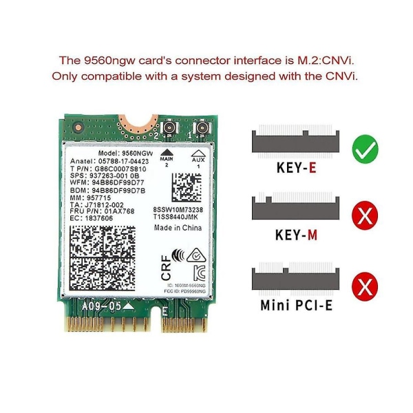 9560ngw Wifi-kort Adapter+antenne 1730mbps Trådløs Ac 9560 2.4g+5g Bt 5.0 802.11ac M.2 Cnvi 9560ng