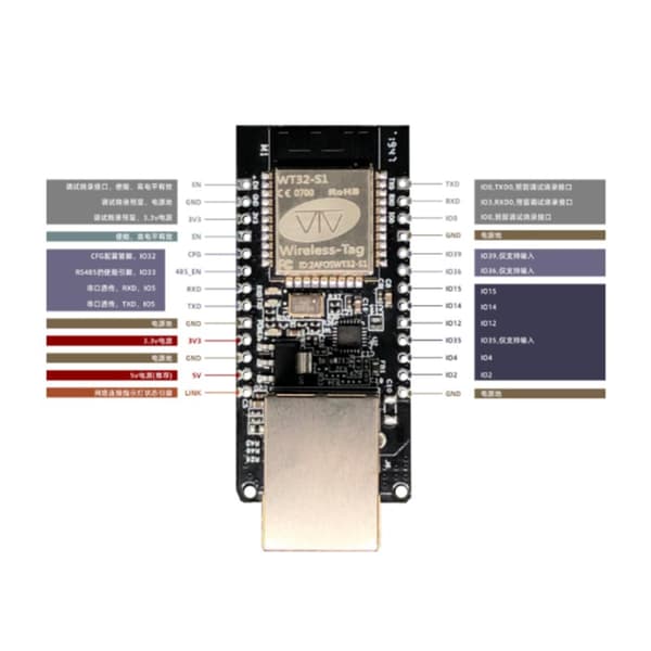 Board 100mbps Rj45 Wt32 Eth01 Esp32 Ethernet-modul Wifi Bluetooth-kompatibel