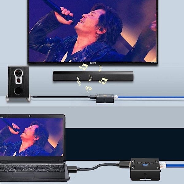 HDMI-kompatibel förlängare för Cat5/Cat6 RJ45 Ethernet UTP-signal upp till 60 m