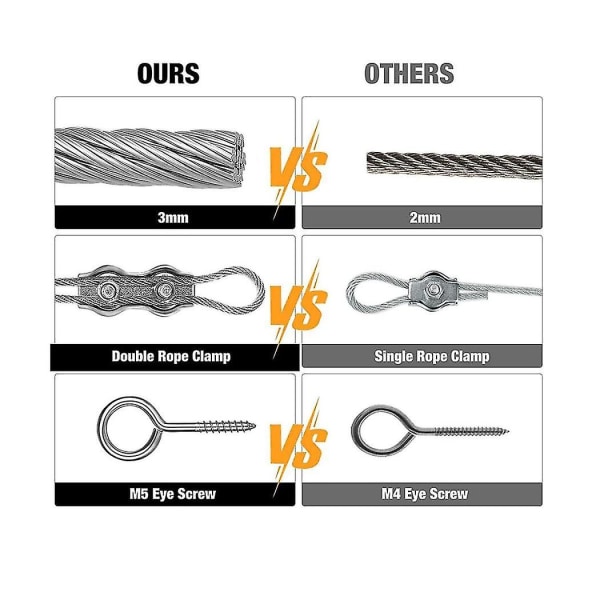 Sæt til ophængning af strengelys, 1/8 tommer kabeltråd, 98 fod belagt stålwire med spændebeslag og kroge til