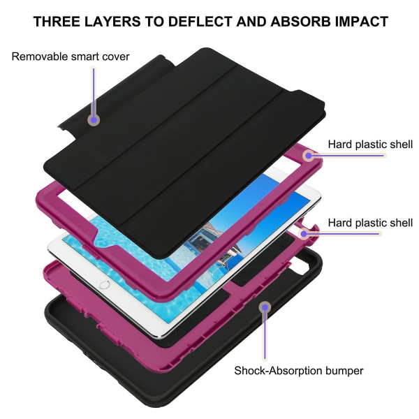 Rose Smart Cover + Iskunkestävä Defender- case Apple Ipad Air 2:lle