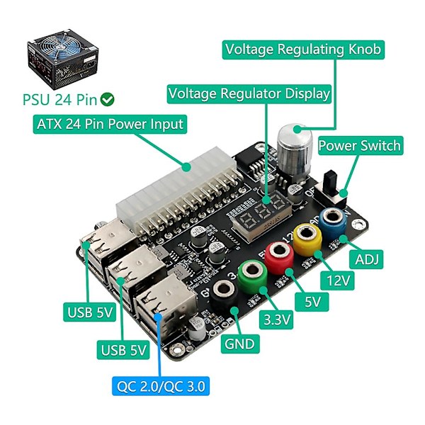 6-port USB ATX24p strømforsynings breakout-kort  Justerbar spændingsknap Nulstilling