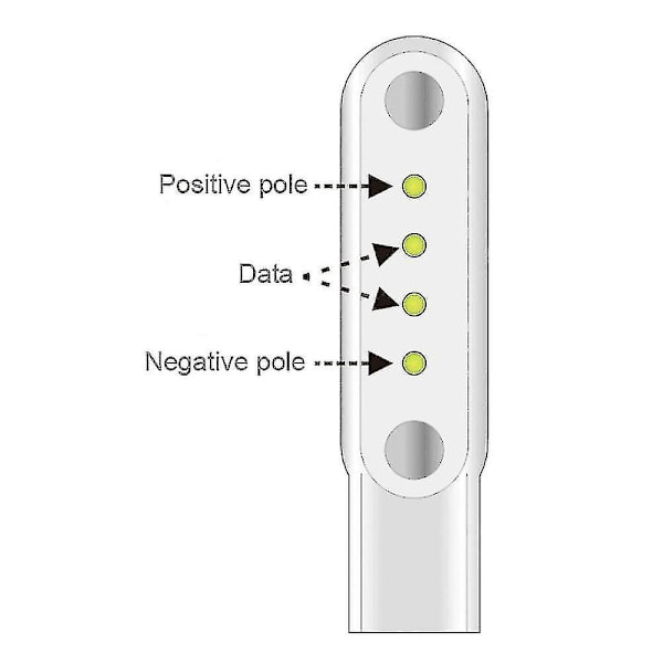 Universal 4-bens magnetisk opladningskabel USB-opladerledning til børns smartwatch