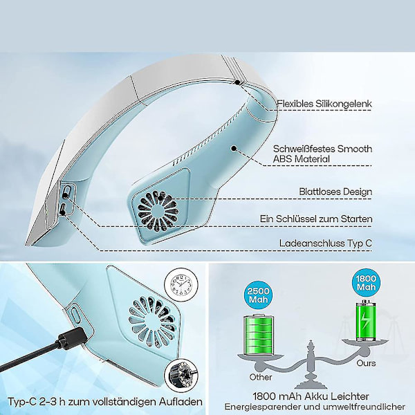 Kannettava kaulapuhallin, Super Quiet & Lightweight Neck Fan, 3 nopeutta 360 Cool Air Fan ripustamiseen, USB-ladattava kaulapuhallin, lapaton kaulapuhallin autoon ulkona Buzzer