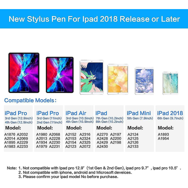 Stylus Pen til Apple Ipad Pencil - Aktiv pen med håndfladeafvisning kompatibel med 2018-2020 Apple Ipad 9. 8. 7. 6. generation af Ipad Air 4. 3. generation