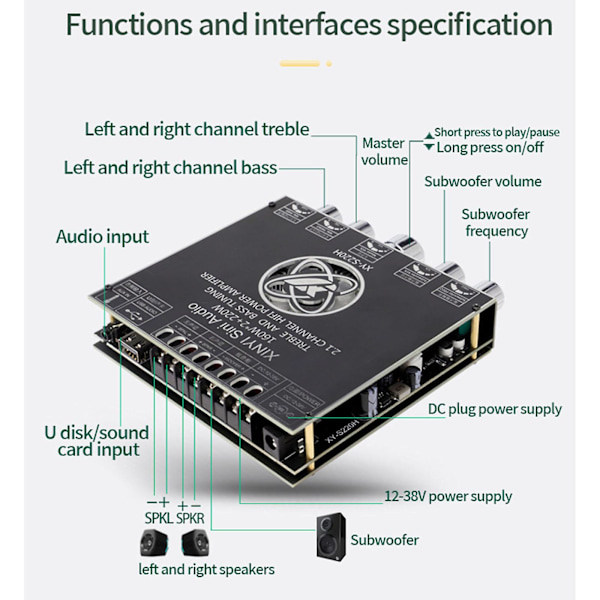 Tda7498 Bluetooth-kompatibel 5.1 förstärkarkort Aux-ingång Hifi-ljud
