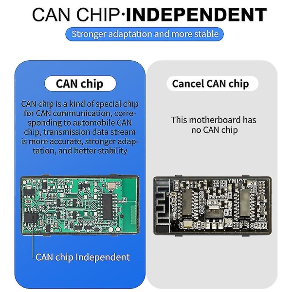 Bluetooth-kompatibel V2.0 för Android Windows Elm327 Diagnostiskt verktyg Bil Obd2 Scanner Kodläsare Obdii Enstaka Pcb