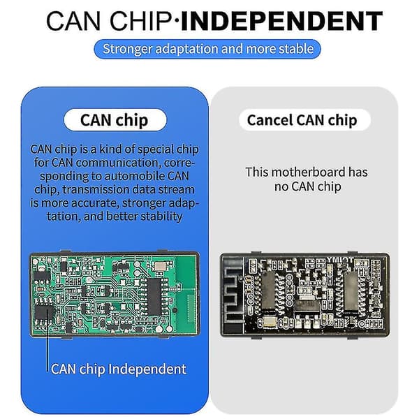 Bluetooth-kompatibel V2.0 til Android Windows Elm327 Diagnostisk værktøj Bil Obd2 Scanner Kode læser Obdii Enkelt Pcb
