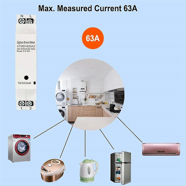 Tuya Smart Zigbee Energimåler DIN-Skinne med Klemme Strømsensor App Overvågning Strøm Elektricitet