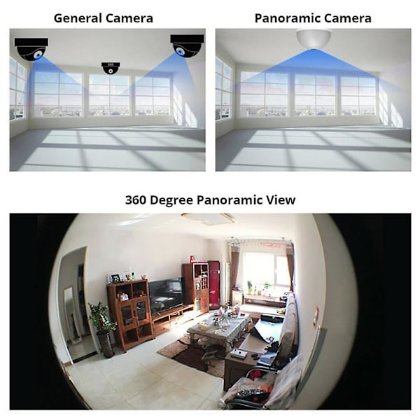 Säkerhet 360 Panoramisk Ip-kamera 1080p Högdefinitionslins Wifi-kamera