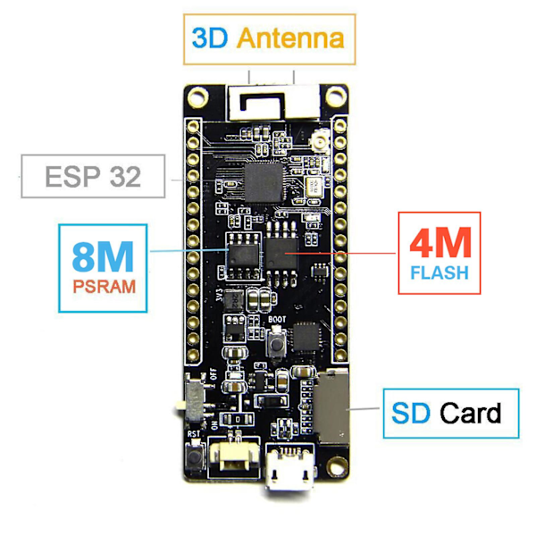 T8 V1.7.1 Esp32 Wifi Bluetooth-yhteensopiva moduulin kehityskortti 4mb