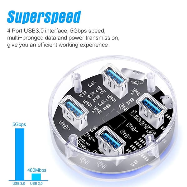 4-portars USB-hubb USB 3.0 transparent laddare 5 gbps bärbar USB-splitter