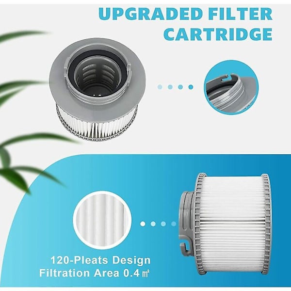 Reservefilter til Mspa Fd2089 Kompatibel med alle nuværende Mspa filterpatroner og oppustelige spa-filtre (opgraderet version) Pakke