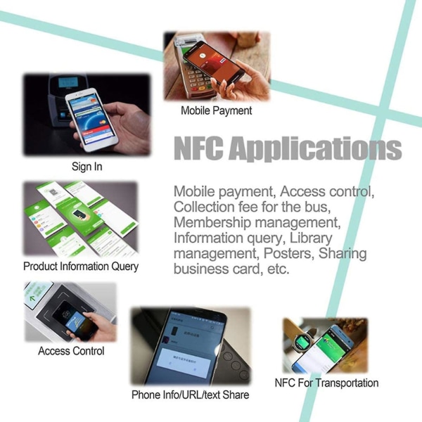 100 kpl Ntag215 Nfc Mini Card Tag For Tagmo Forum Nfc Tags Ntag 215 Chip