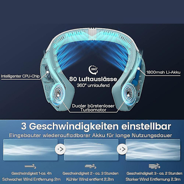 Bærbar nakke vifte, super stille og lett nakke vifte, 3 hastigheter 360 kjølig luft vifte for henging, USB oppladbar nakke vifte, bladløs nakke vifte for bil utendørs summer