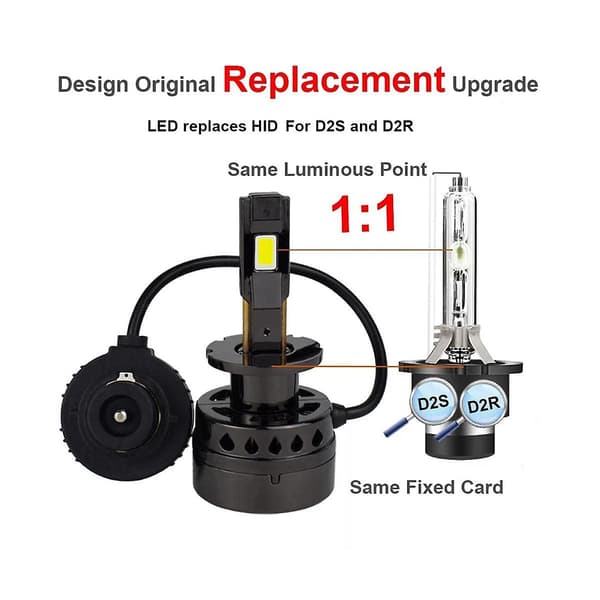 D4 LED-frontlykter Bil Lyssett Carxenon Frontlykter
