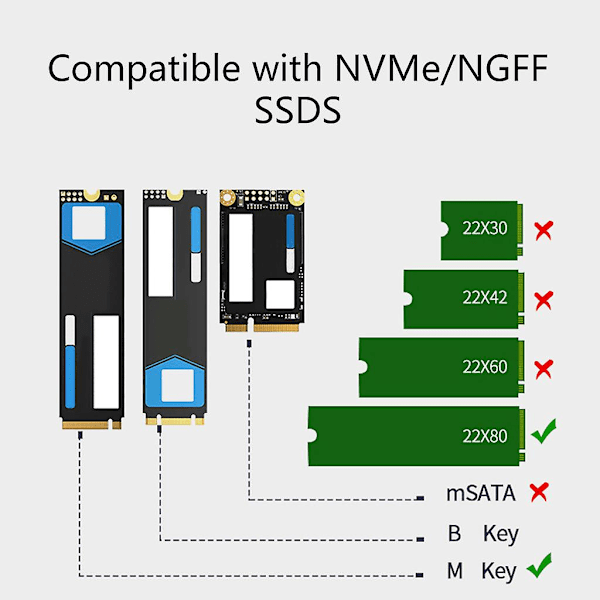 2280 Pci-e Nvme Heatsink til M.2 Ssd Solid State Harddisk Varmedissipator Kobber