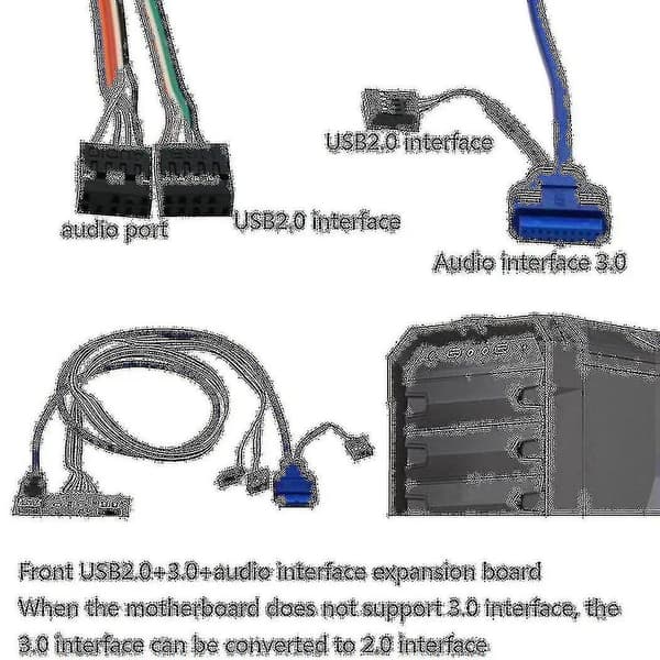 USB 2.0+ 3.0 Port Kabinett PC Datamaskin Kasse Lyd Frontpanel Erstatningskabel 70cm