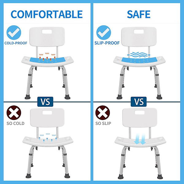Bärbar badstolmatta Vikbar Halksäker Sittdyna Badkudde För Äldre Barn Funktionshindrade