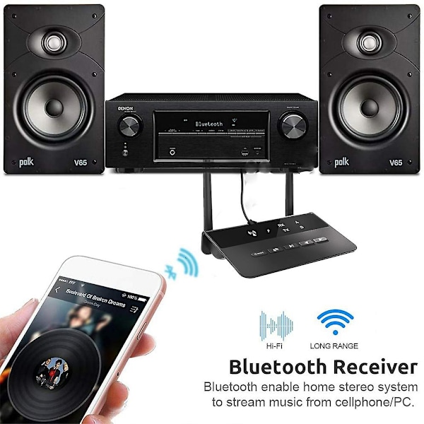 Bluetooth-kompatibel 5.0 sändare mottagare Csr trådlös Aptx Ll låg latens