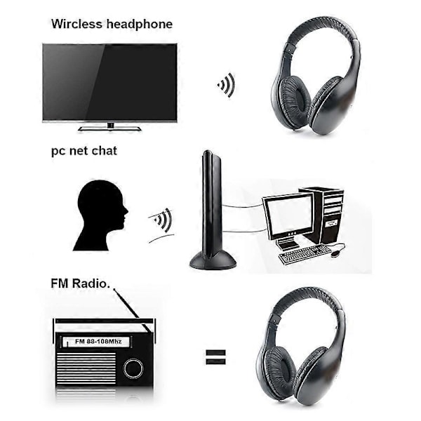 5-i-1 Trådløse Hodetelefoner, Trådløse Øretelefoner, FM-Radio, TV-Hodesett, Kablede Hodetelefoner