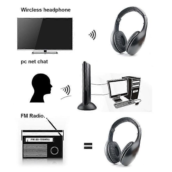 5-in-1 Langattomat Kuulokkeet, Langattomat Korvanapit, FM-Radio, TV-Kuulokkeet, Johdolliset Kuulokkeet
